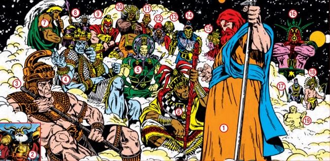 Marvel Comics' Pantheon of gods